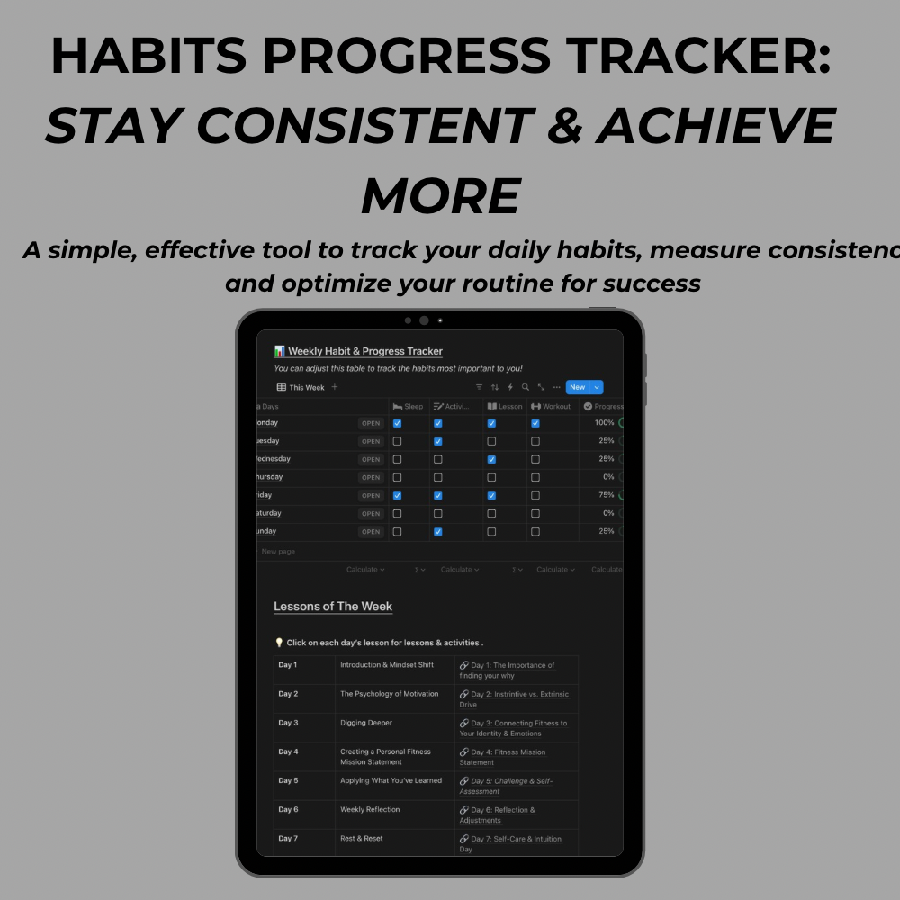 Leap Forward Habit Tracker – Track Daily Progress, Stay Consistent, and Achieve Your Goals